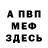 Кетамин ketamine Volodymyr Hubin